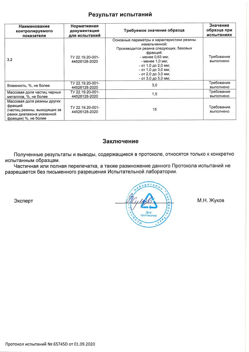 Протокол испытаний СЕРТИФИКАТ_Страница_2